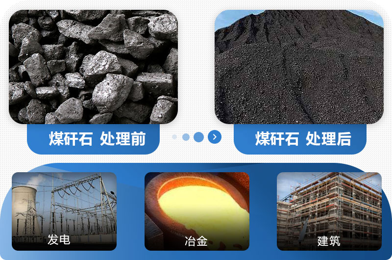 煤矸石制砂操纵范畴